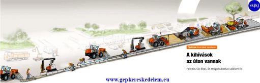  Lézeres szintező PlanMatic 