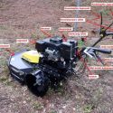 Ecotech Olaszország Ecotech Italia HRT 135 Swing rézsűnyíró bozótirtó gép 2. kép