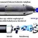  Földfúró rakéta, vakond GRUNDOMAT cső és vezetékfektetés 17. kép